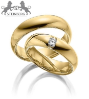 Steinberg  Kollektion  2015