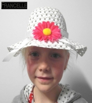 Online Hoeden Kopen Kollektion  2015